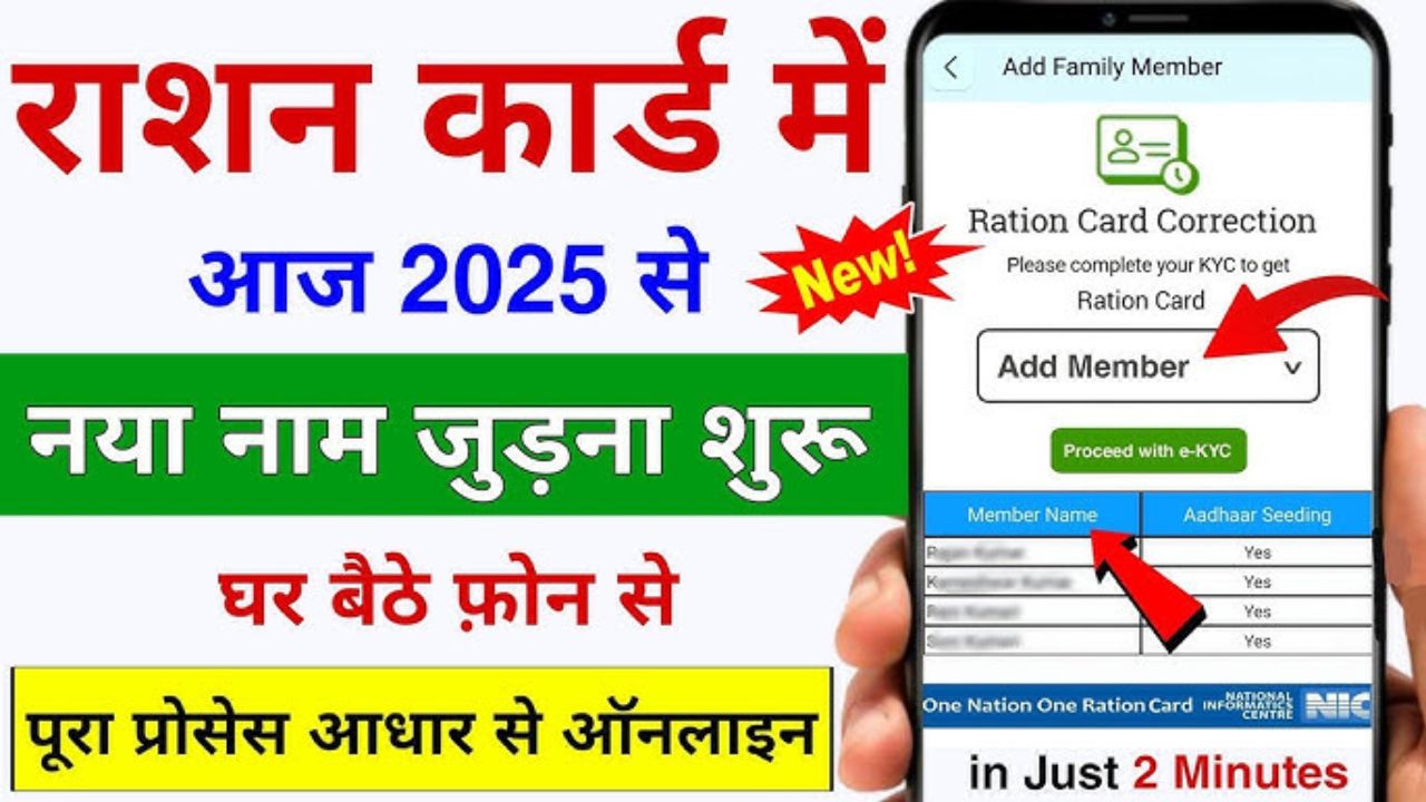 Ration Card Add Unit